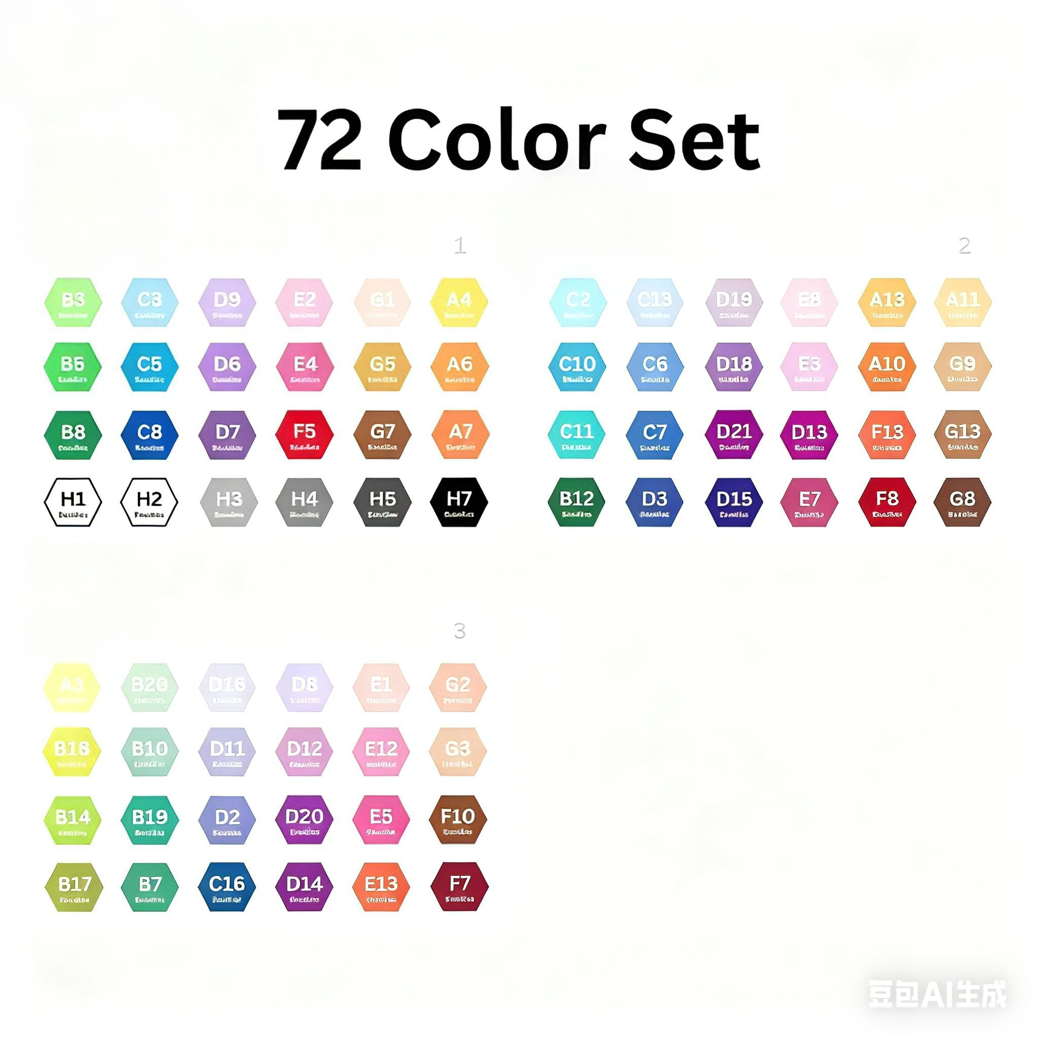 72 Colors Fuse Beads Starter Kit(Each color×1000≈10g)(2.6mm)